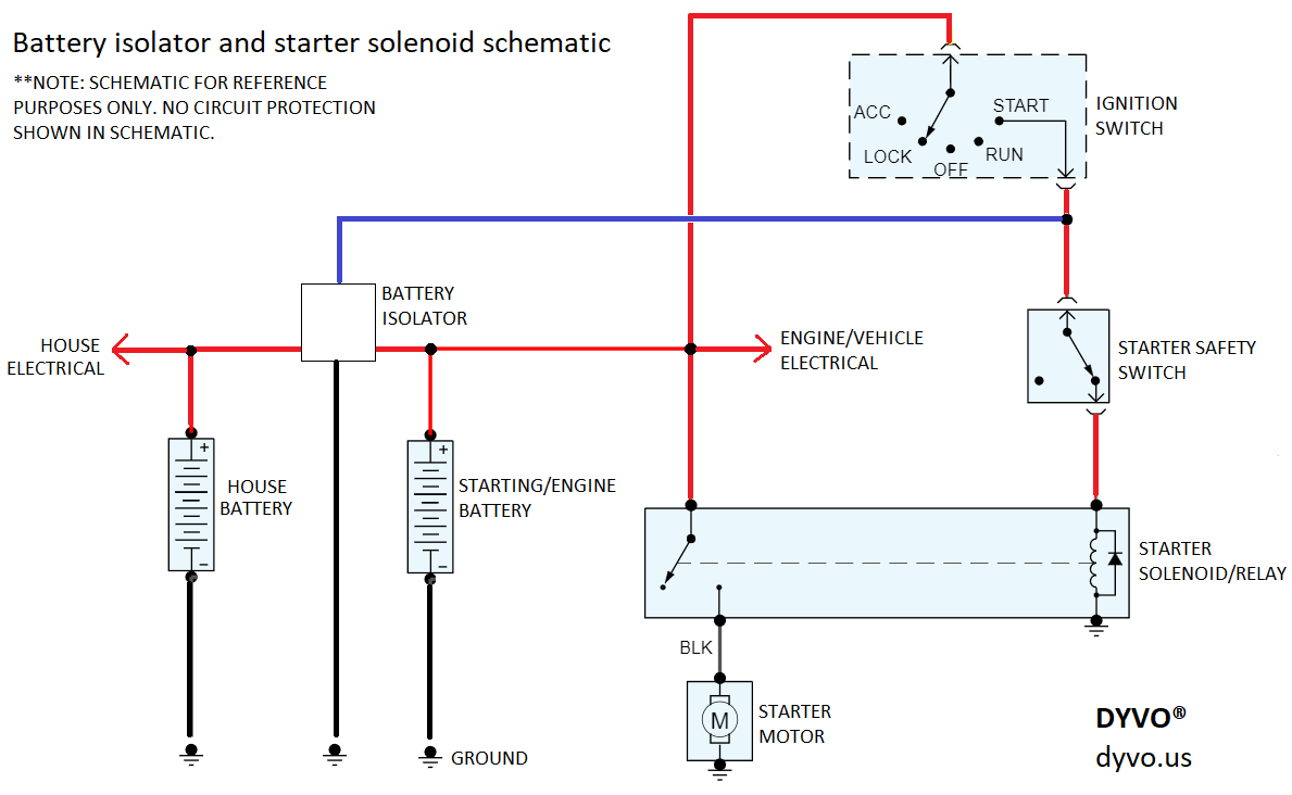Battery isolator and starter solenoid schematic